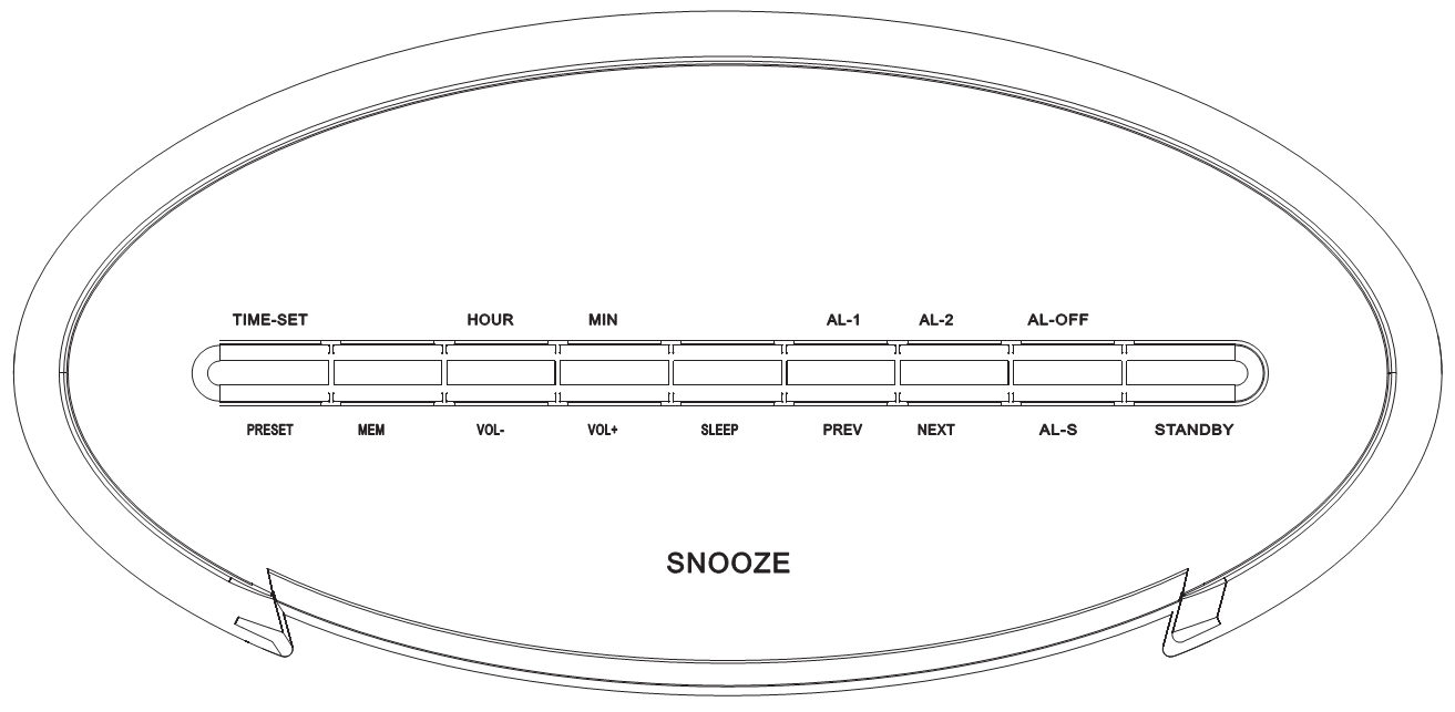 GCR01 How to use the alarm Support Centre